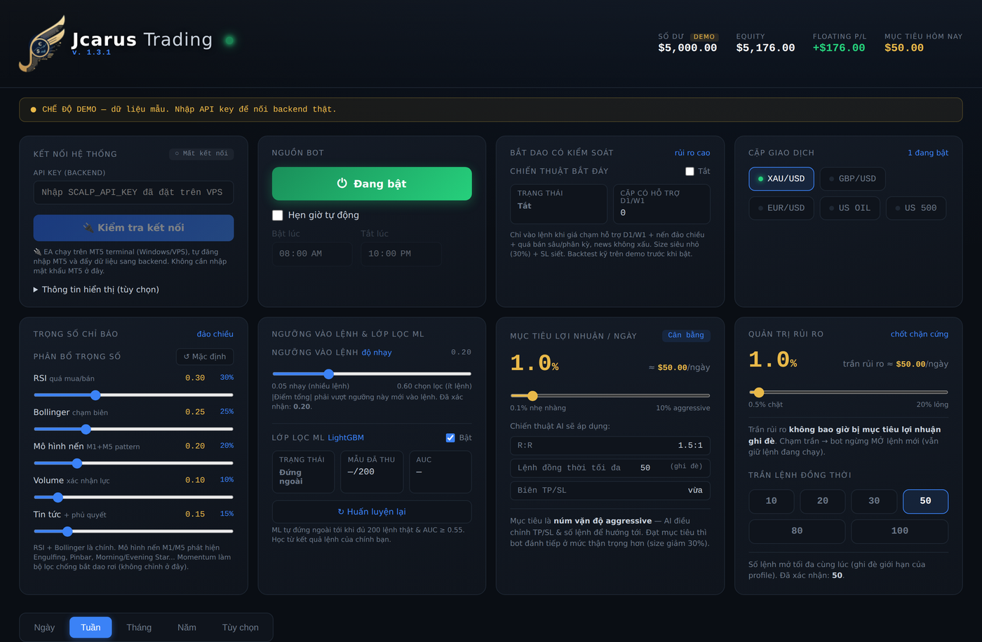 Jcarus Trading Dashboard